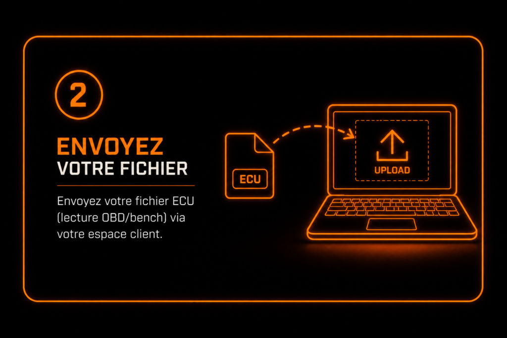 Envoi fichier ECU pour reprogrammation moteur en ligne – MTG AUTO SPORT