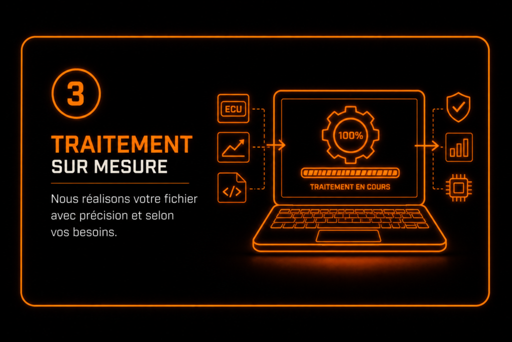 TRAITEMENT SUR MESURE