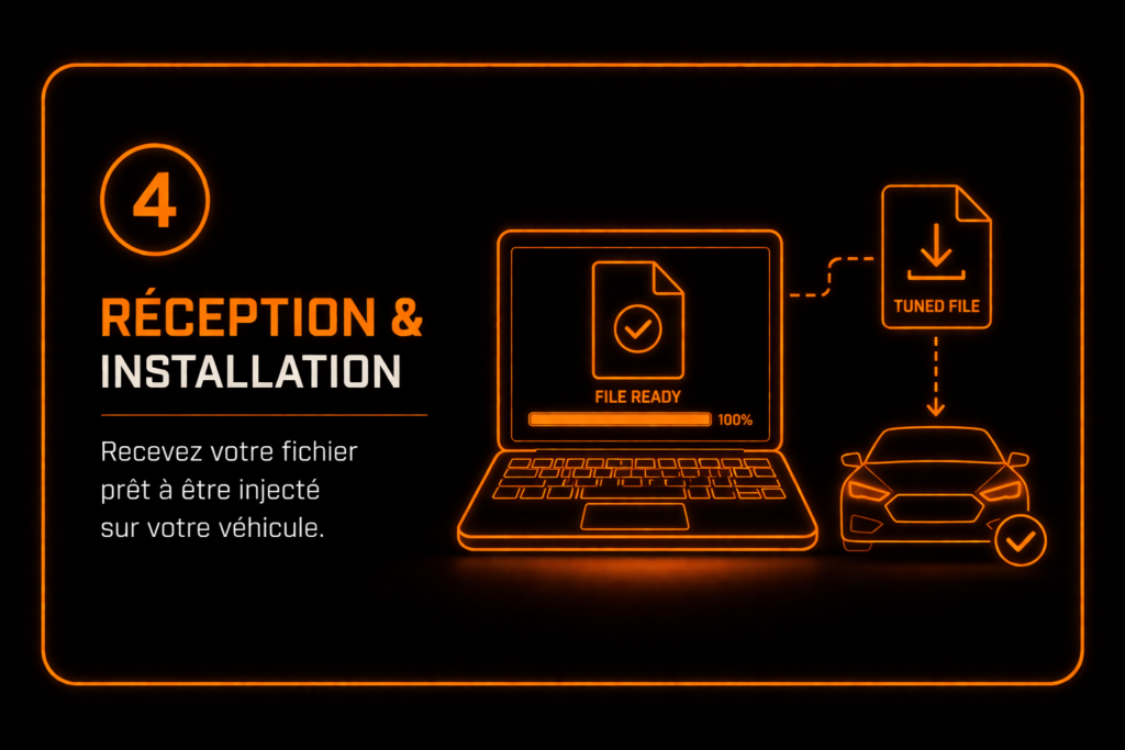 RÉCEPTION & INSTALLATION