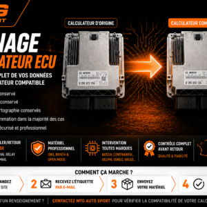 Cloner calculateur moteur ECU